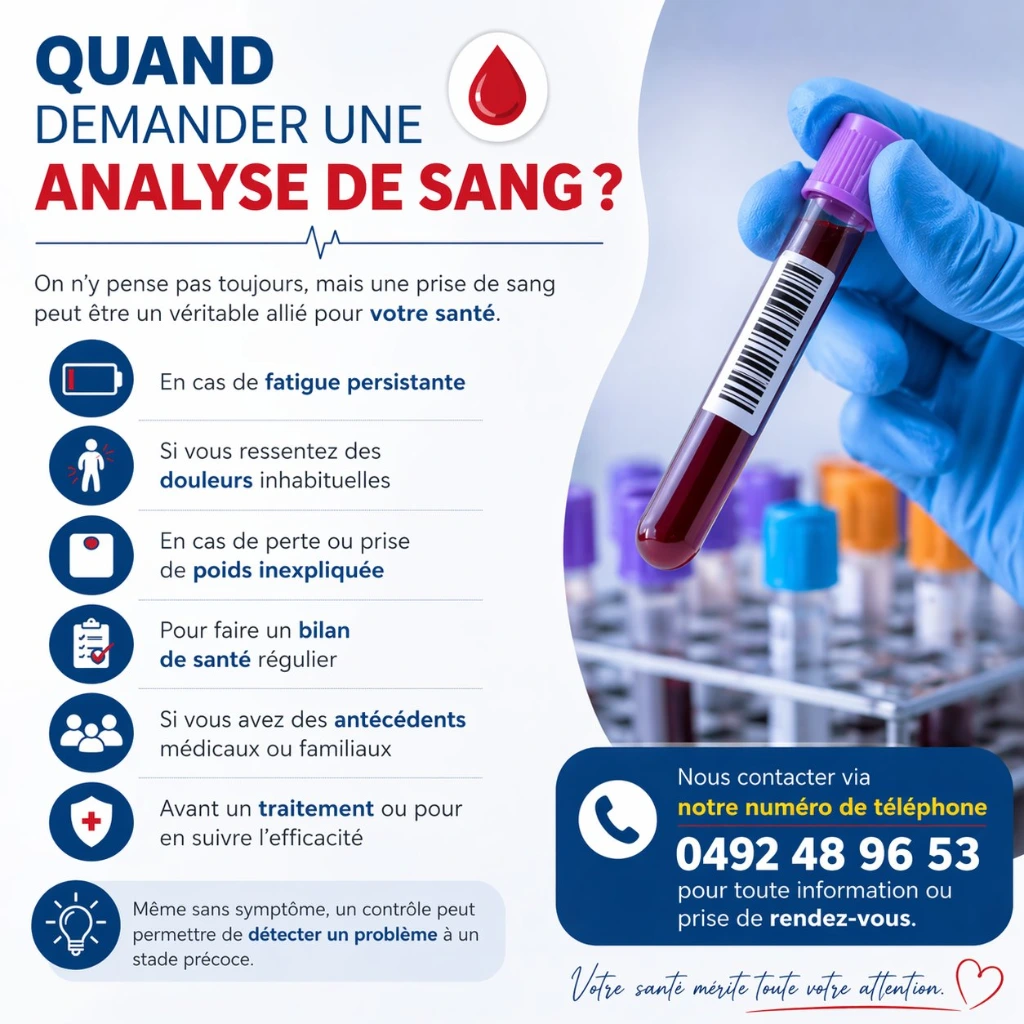 PRise de sang